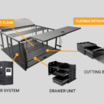 Customisation of modular UTE canopy storage and power setup