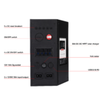 Power station featuring USB ports, Anderson plugs, and volt meter